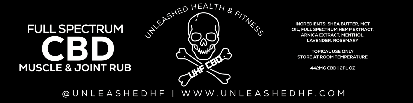 CBD Muscle Rub